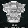 Đầu cột tròn composite 03
